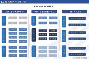 哈利伯顿：我只想打进季后赛&只想赢 我厌倦了做一个失败者